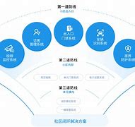 社区盾冲刺阶段再迎强敌；里尔绝杀压哨；主帅态度——底气十足；数据趋势出现新变化